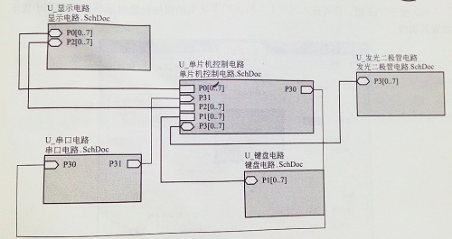 smt贴片加工